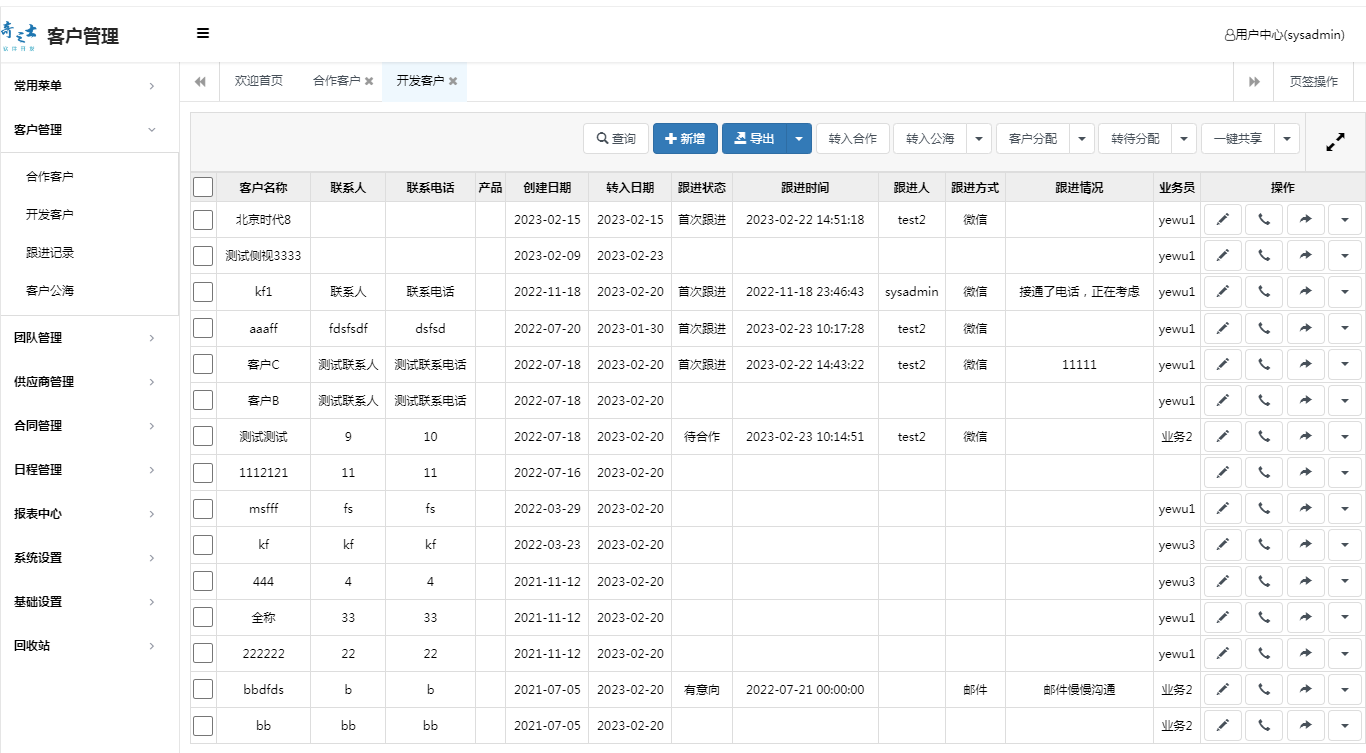 奇之士CRM