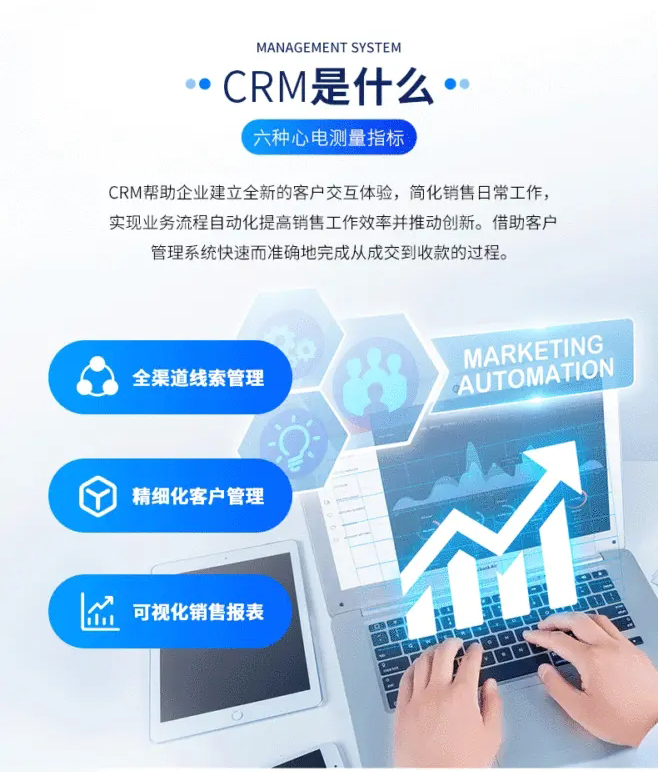 CRM是什么