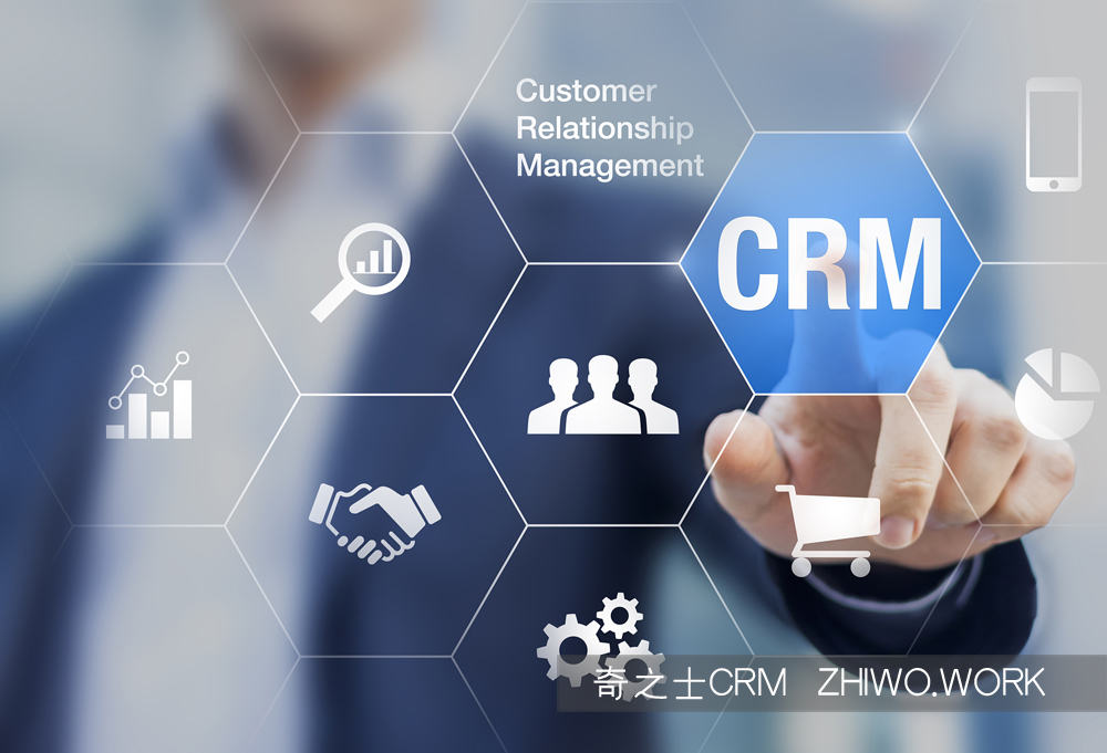 通过CRM优化采购订单管理