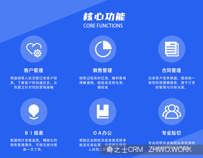 奇之士中小企业CRM客户管理系统