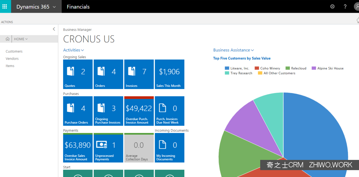 微软Dynamics 365 CRM