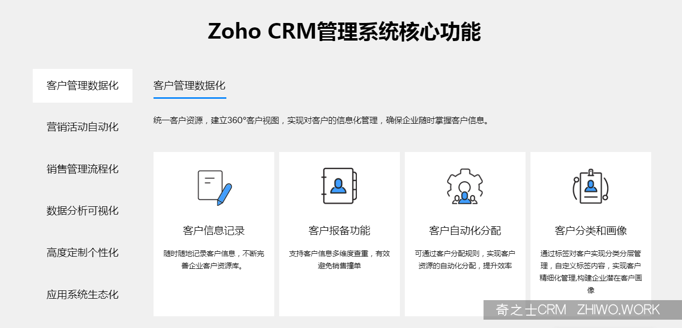  Zoho CRM 