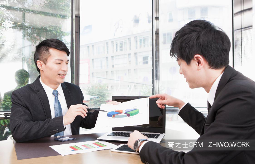 CRM软件公司