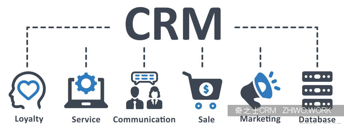 管家婆CRM