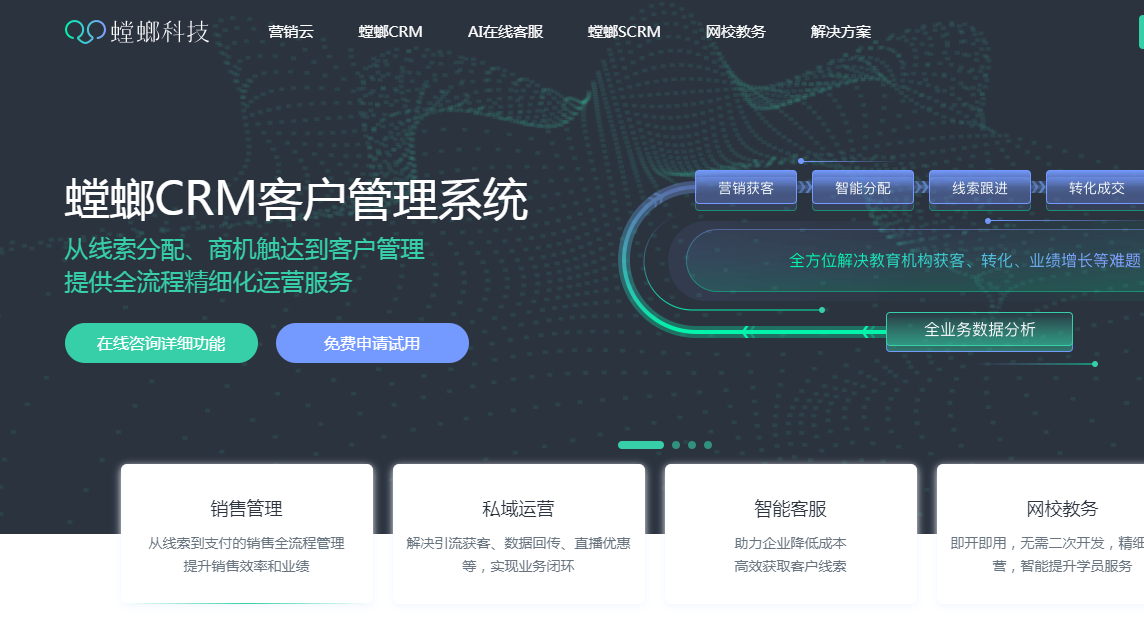 螳螂科技CRM系统