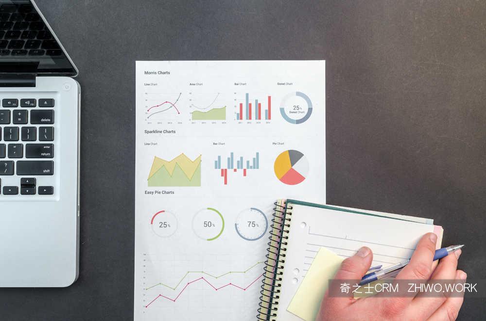 CRM系统在优化客户管理方面的作用