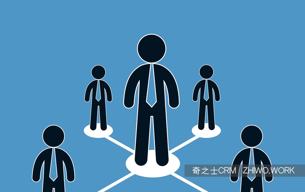 利用CRM客户管理系统高效管理客户