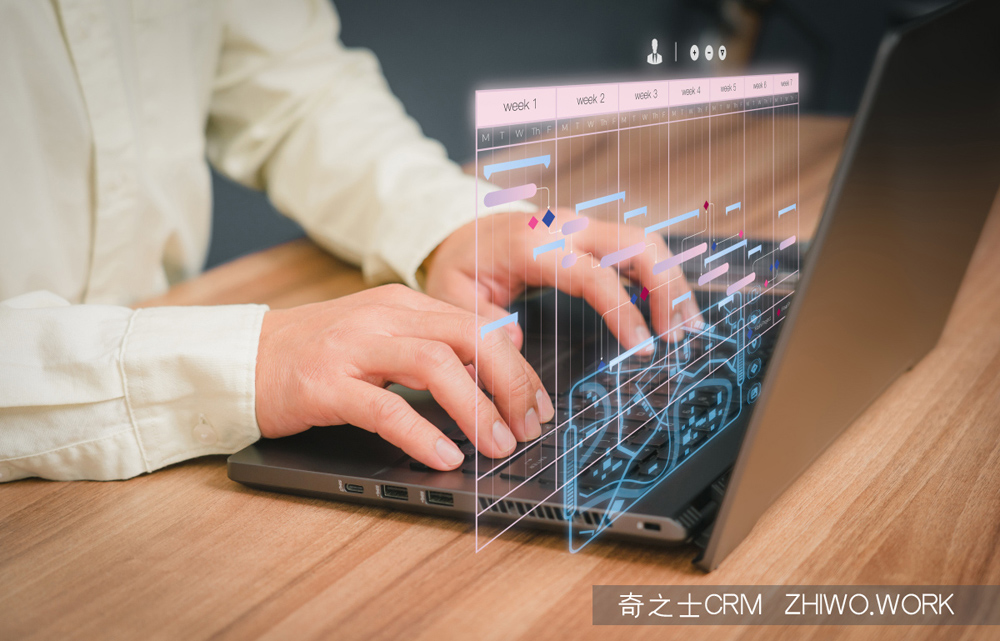 金融CRM系统解决方案